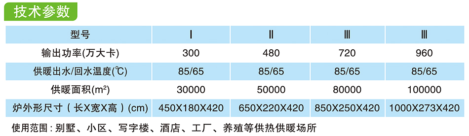 東工新能源科技