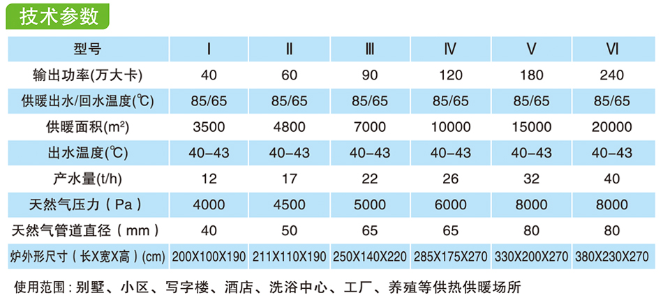 東工新能源科技