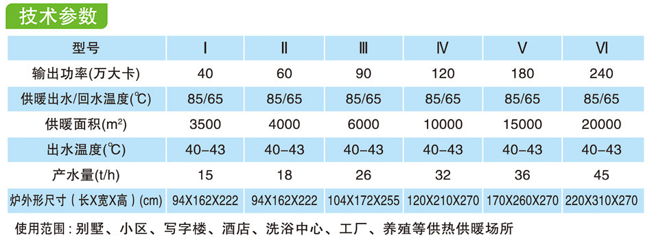 東工新能源科技