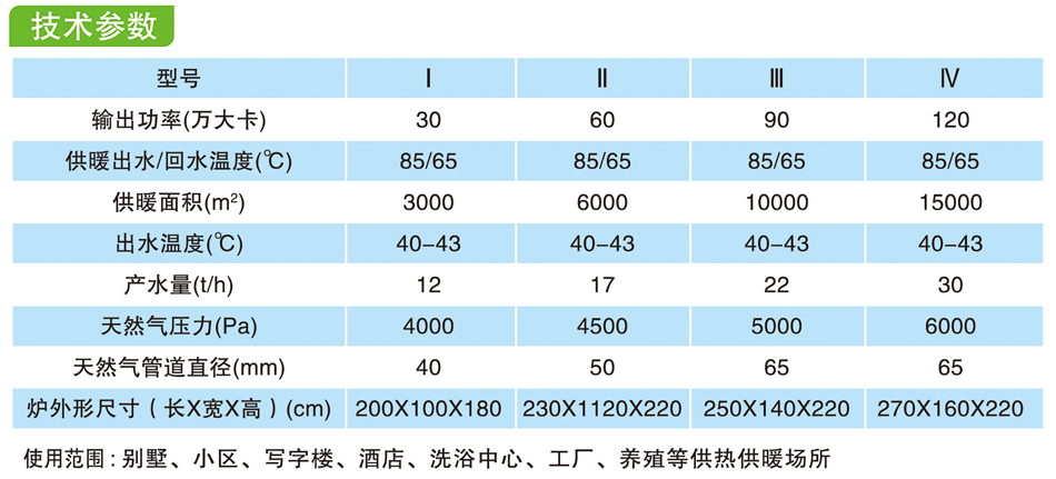 東工新能源科技