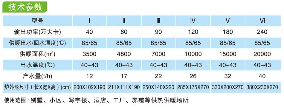 東工新能源科技