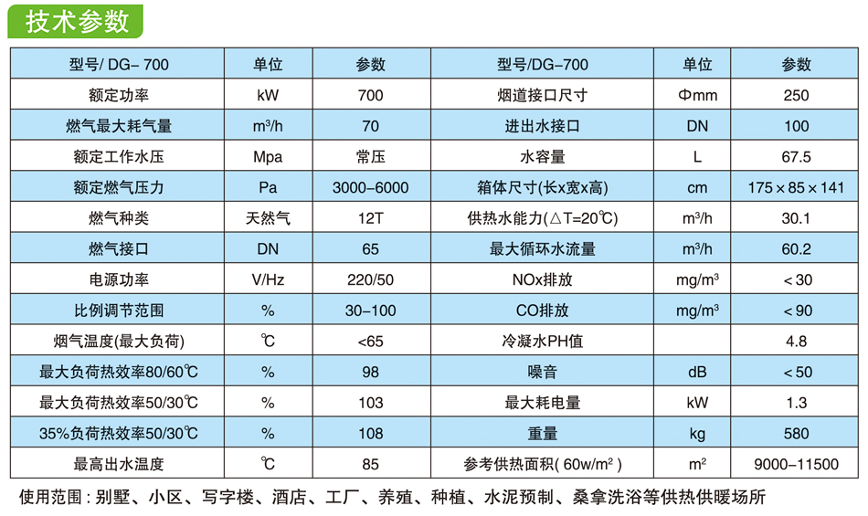 東工新能源科技