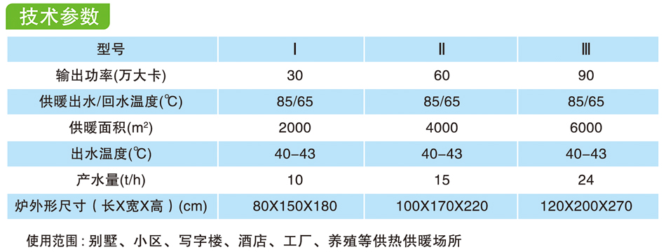 東工新能源科技