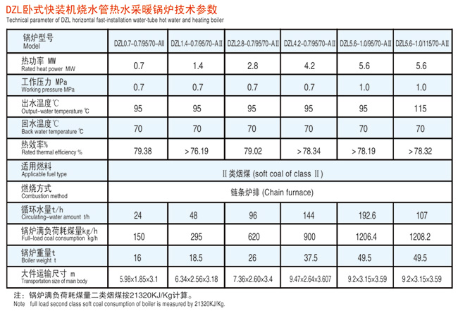 戳我試試