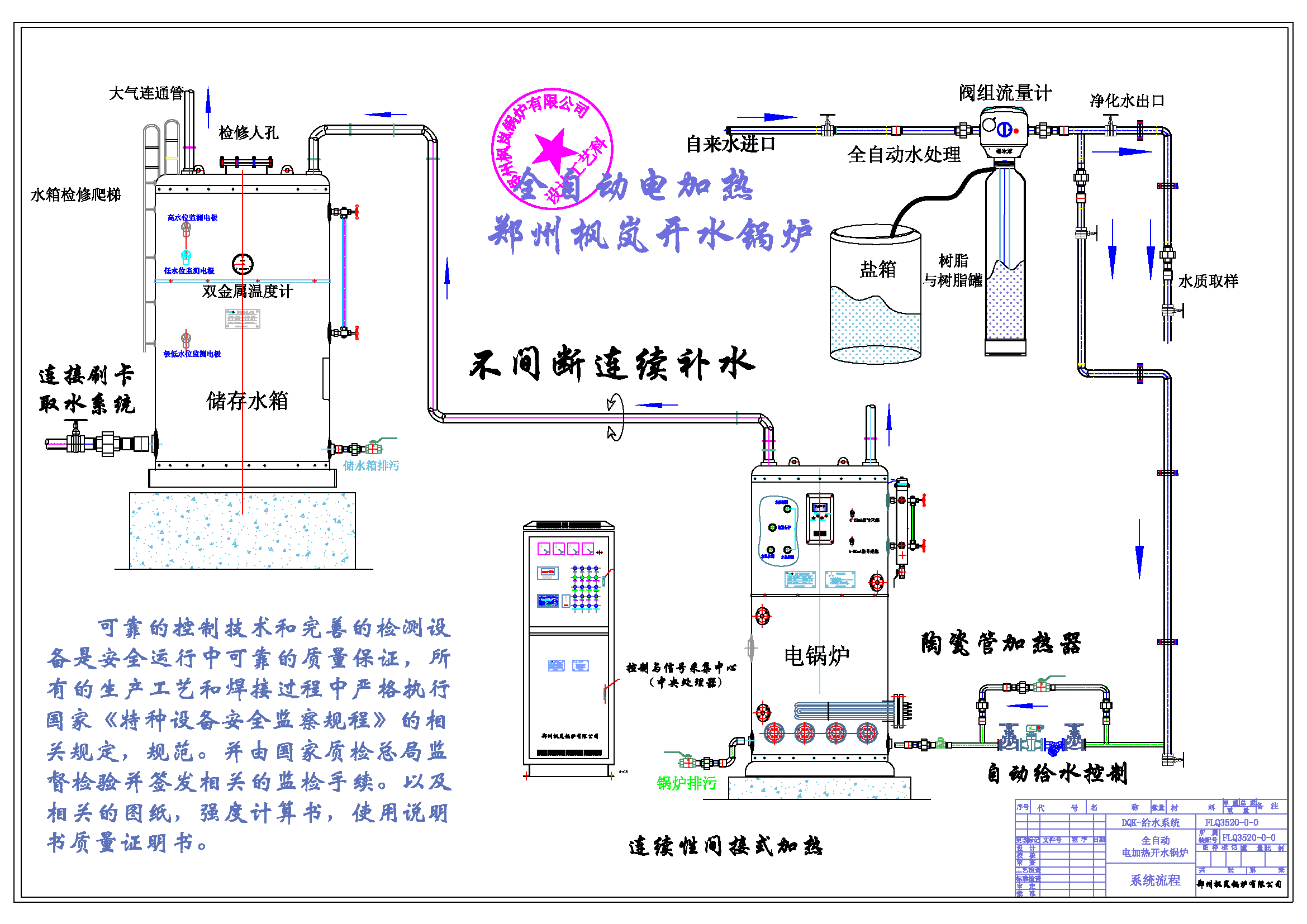 電熱水鍋爐系統流程