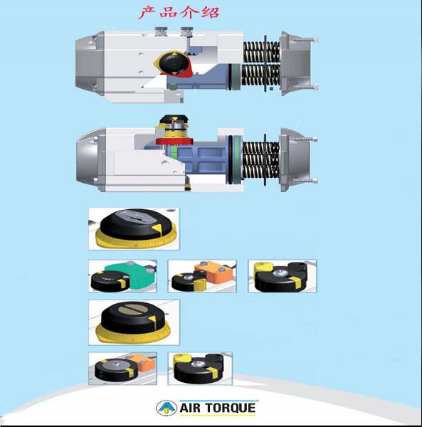 意大利AT氣動執行器-原裝進口