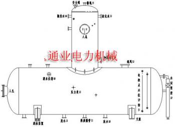 旋膜式除氧器、除氧設(shè)備