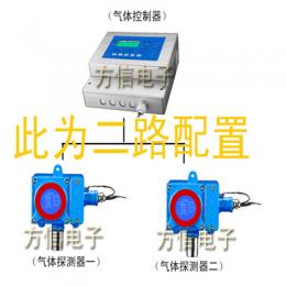 漏氯報警器，漏氯報警器