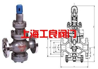 減壓閥咨詢熱線：021-54933257