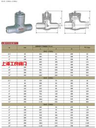 電站止回閥