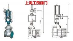 Z543W  無導流孔平板閘閥