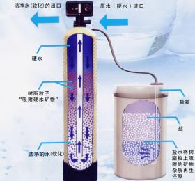 全自動軟水器維修護理 